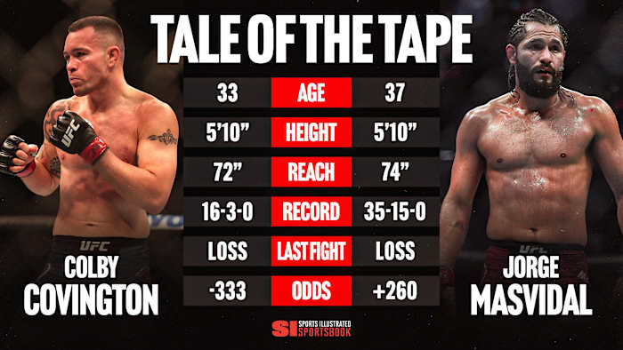 Bet UFC 272 at SI Sportsbook