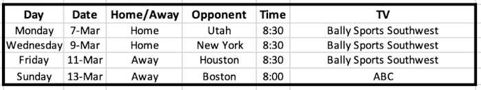 Screen Shot 2022-03-04 at 9.48.09 PM