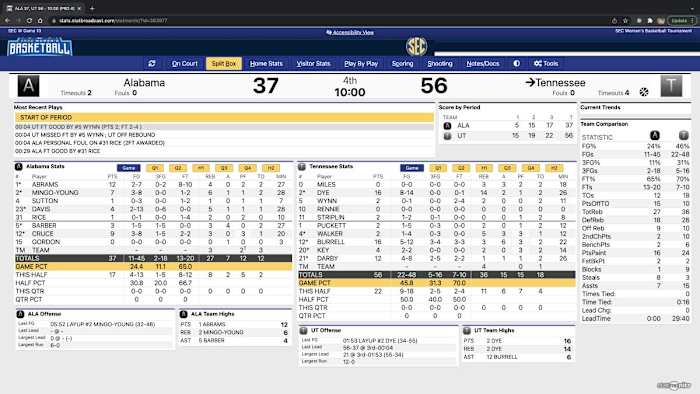 Screen Shot 2022-03-04 at 9.57.14 PM