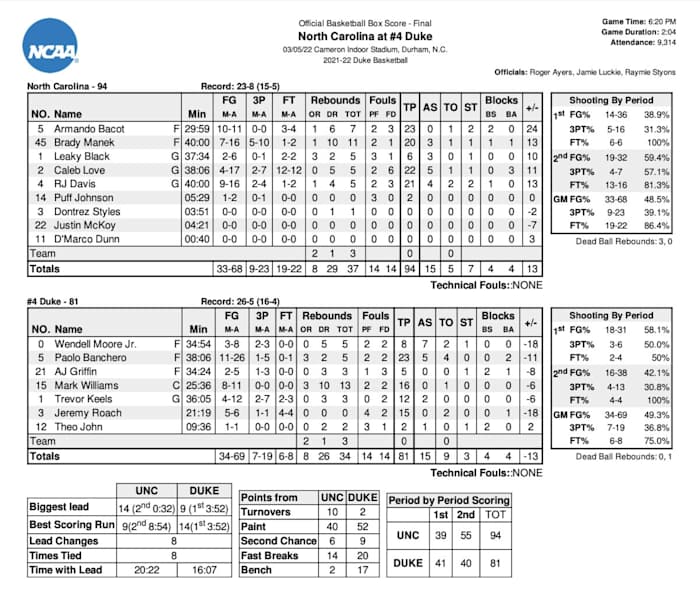 Screen Shot 2022-03-05 at 10.26.42 PM