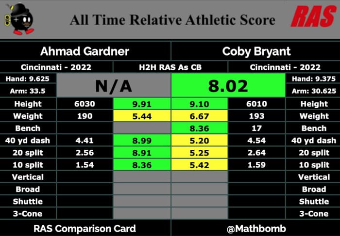 Screen Shot 2022-03-06 at 6.29.38 PM