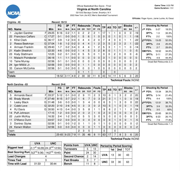 Screen Shot 2022-03-11 at 3.21.59 AM