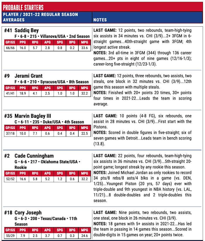 Screen Shot 2022-03-11 at 3.14.52 PM