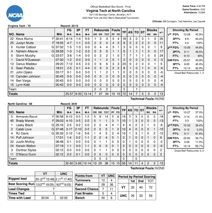 Screen Shot 2022-03-12 at 3.53.58 PM