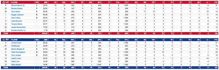 Screen Shot 2022-03-13 at 5.27.02 PM