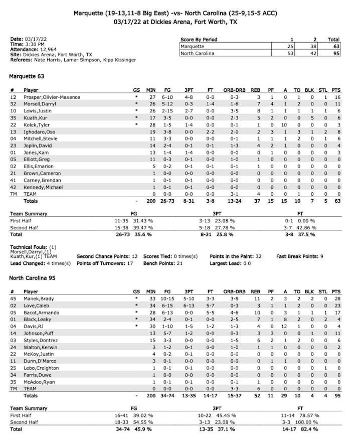 Screen Shot 2022-03-17 at 10.10.31 PM