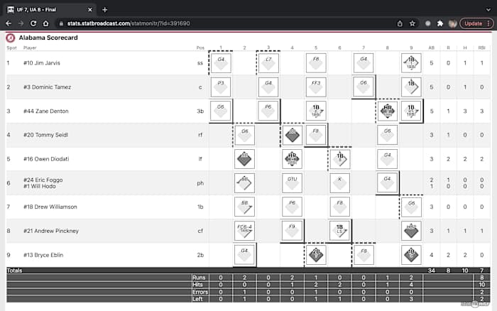 Screen Shot 2022-03-20 at 3.49.51 PM