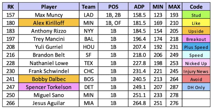 Screen Shot 2022-03-22 at 11.20.57 AM