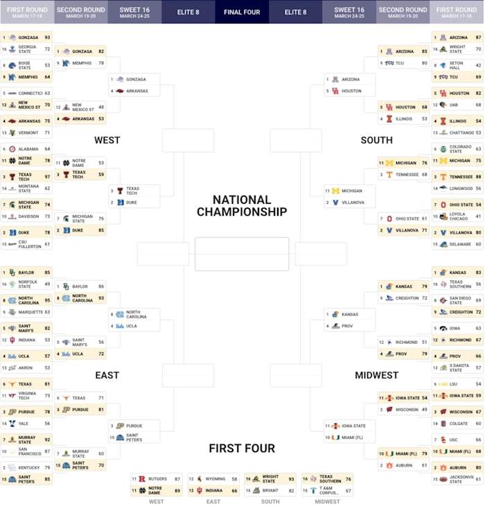 Screen Shot 2022-03-22 at 1.02.34 PM