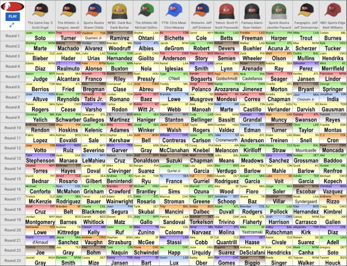 Screen Shot 2022-03-24 at 8.15.26 AM