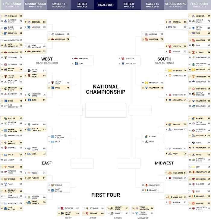 Screen Shot 2022-03-25 at 2.32.07 PM