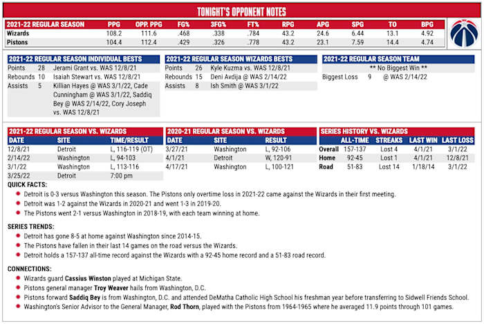 Screen Shot 2022-03-25 at 5.29.17 PM