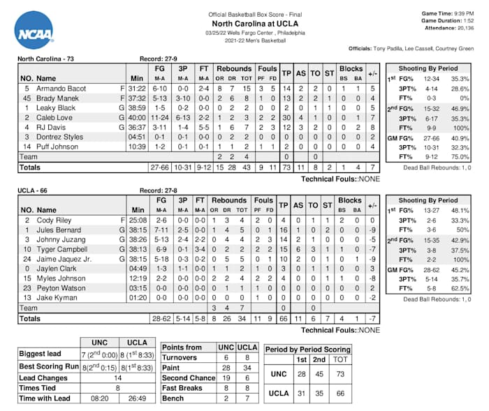 Screen Shot 2022-03-26 at 12.56.32 AM