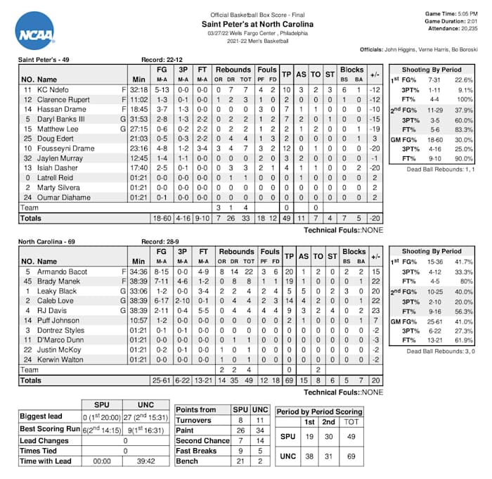 Screen Shot 2022-03-27 at 9.37.17 PM