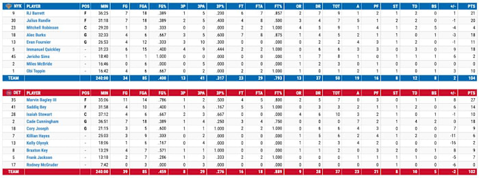 Screen Shot 2022-03-27 at 6.28.01 PM