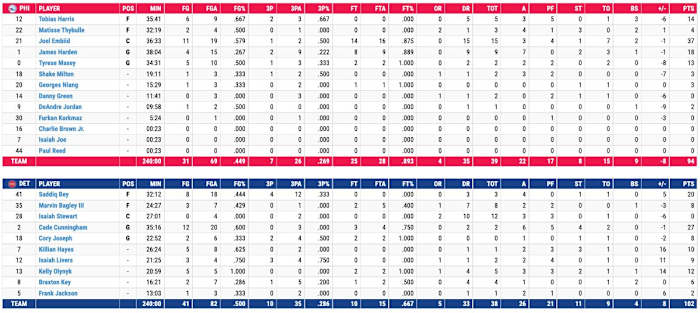 Screen Shot 2022-03-31 at 10.12.54 PM