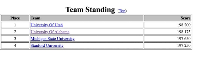 Screen Shot 2022-04-02 at 9.01.24 PM