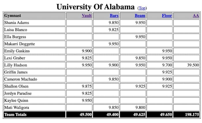 Screen Shot 2022-04-02 at 9.01.33 PM