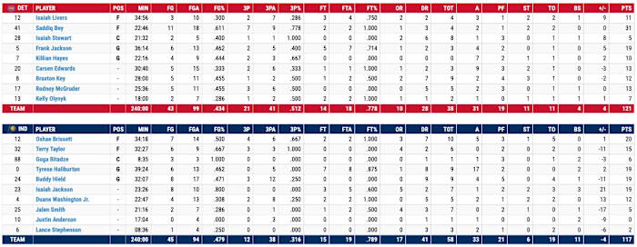 Screen Shot 2022-04-03 at 9.29.37 PM