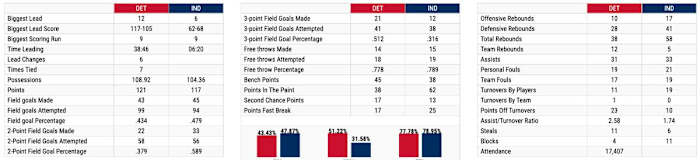 Screen Shot 2022-04-03 at 9.29.47 PM