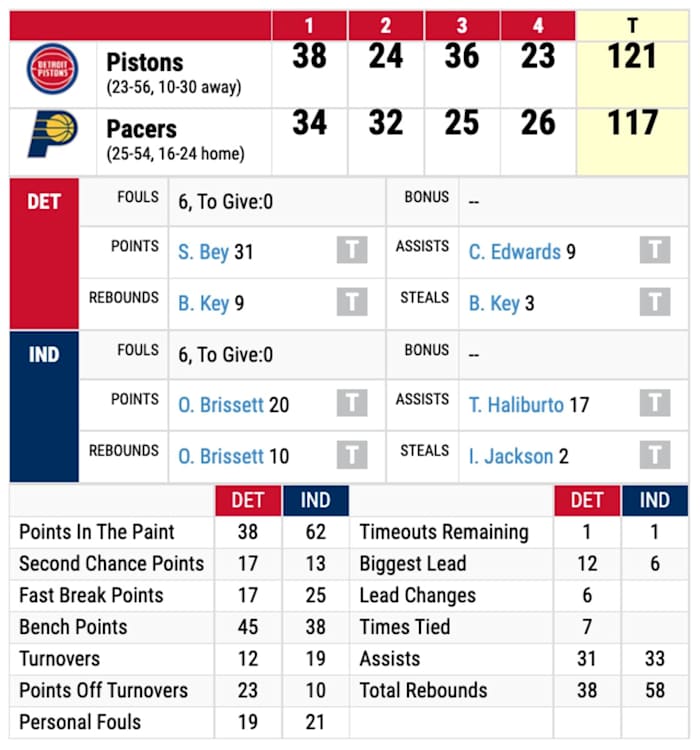 Screen Shot 2022-04-03 at 9.29.55 PM