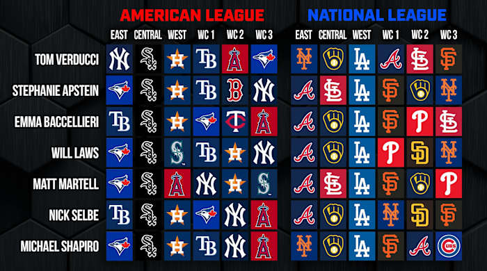 2022 MLB predictions