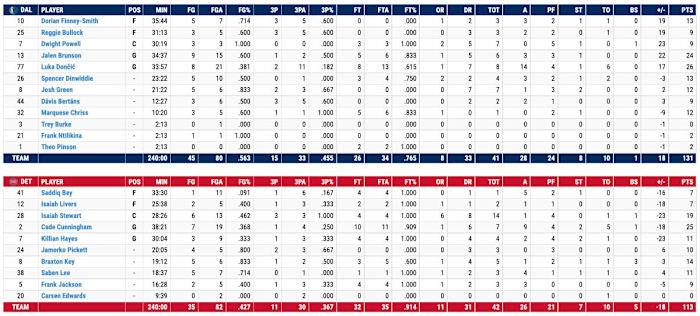 Screen Shot 2022-04-06 at 9.55.08 PM