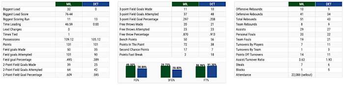 Screen Shot 2022-04-08 at 10.45.20 PM