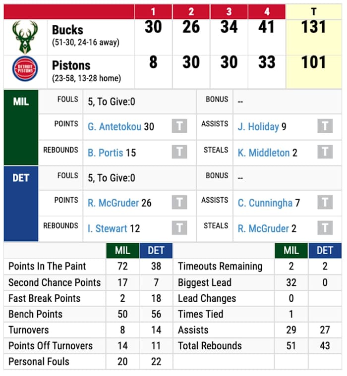 Screen Shot 2022-04-08 at 10.44.56 PM