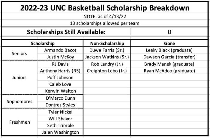 Screen Shot 2022-04-13 at 7.43.01 AM