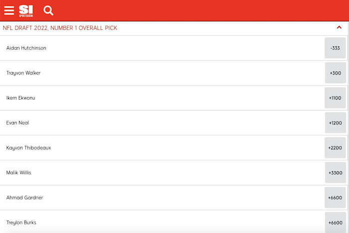 Screen Shot 2022-04-16 at 3.23.23 PM