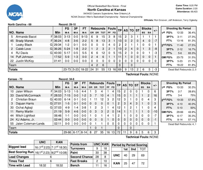 Screen Shot 2022-04-17 at 11.56.00 PM