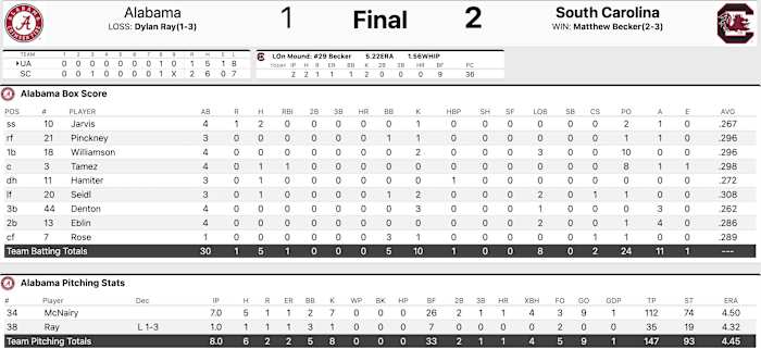 Screen Shot 2022-04-29 at 10.02.11 PM