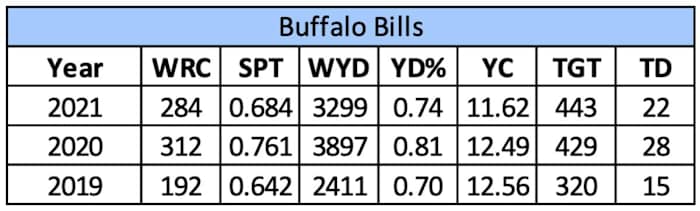 Screen Shot 2022-05-03 at 10.01.27 AM