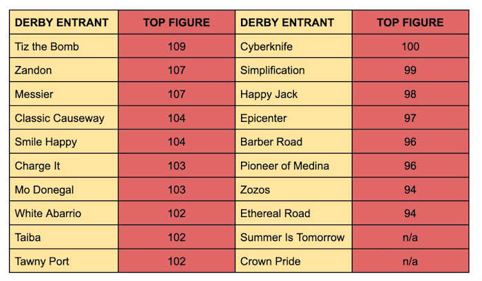 Screen Shot 2022-05-03 at 11.43.19 PM