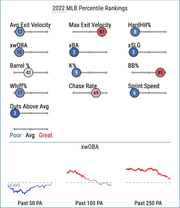 Screen Shot 2022-05-06 at 11.49.02 AM
