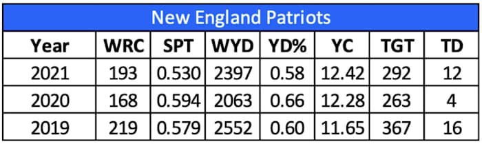 Screen Shot 2022-05-06 at 10.51.34 AM