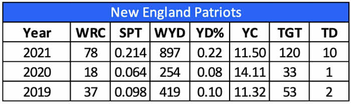 Screen Shot 2022-05-06 at 10.51.52 AM