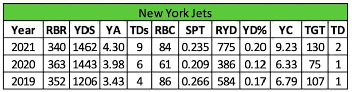 Screen Shot 2022-05-09 at 8.35.44 AM