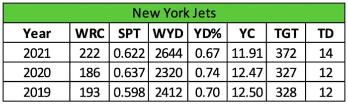 Screen Shot 2022-05-09 at 8.59.33 AM