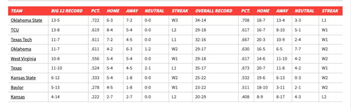 Screen Shot 2022-05-12 at 9.06.02 PM