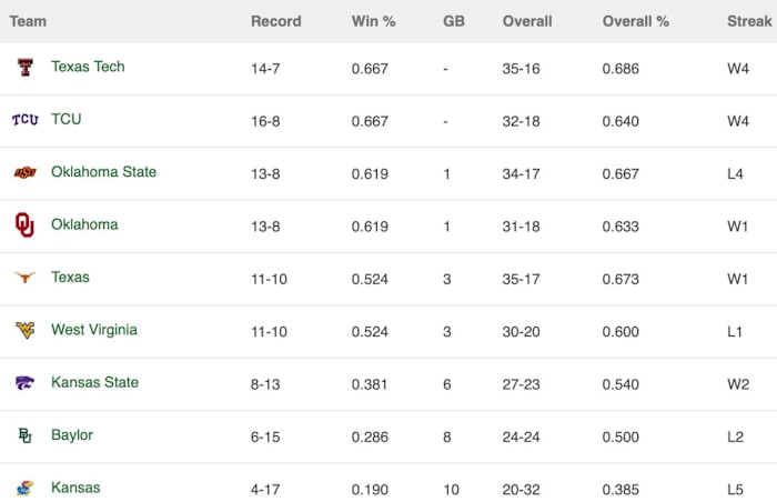 Screen Shot 2022-05-16 at 11.34.06