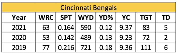 Screen Shot 2022-05-18 at 7.51.18 AM