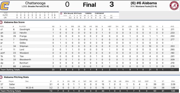 Screen Shot 2022-05-20 at 5.15.06 PM