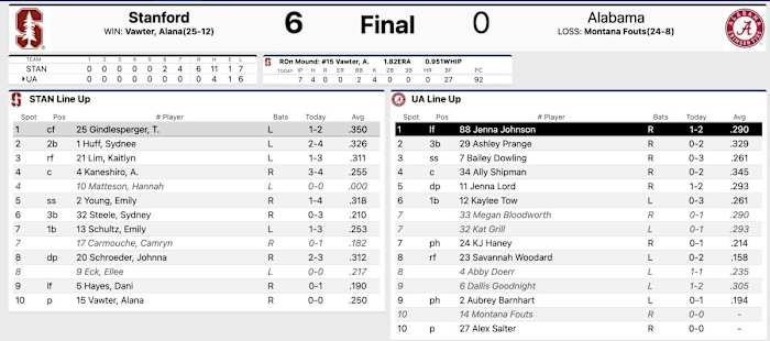 Screen Shot 2022-05-22 at 3.54.14 PM