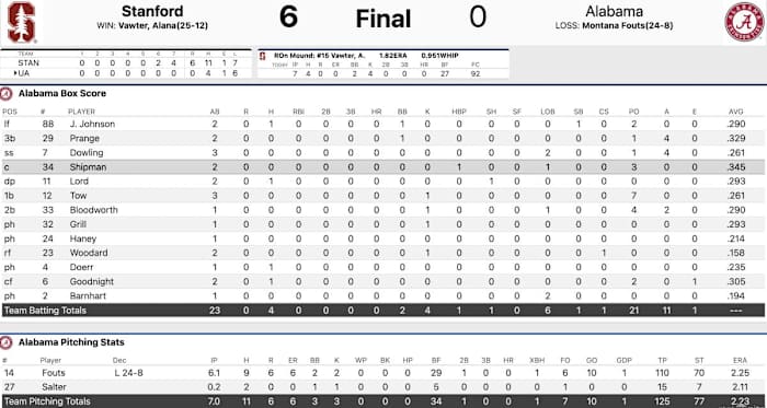 Screen Shot 2022-05-22 at 3.54.35 PM