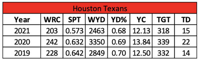 Screen Shot 2022-05-24 at 8.05.45 AM