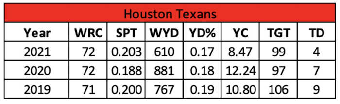 Screen Shot 2022-05-24 at 8.05.56 AM