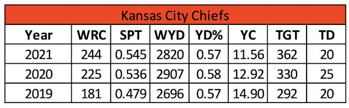 Screen Shot 2022-06-03 at 7.22.30 AM