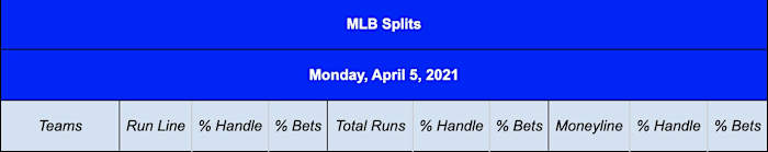 Screen Shot 2021-04-05 at 2.47.33 PM